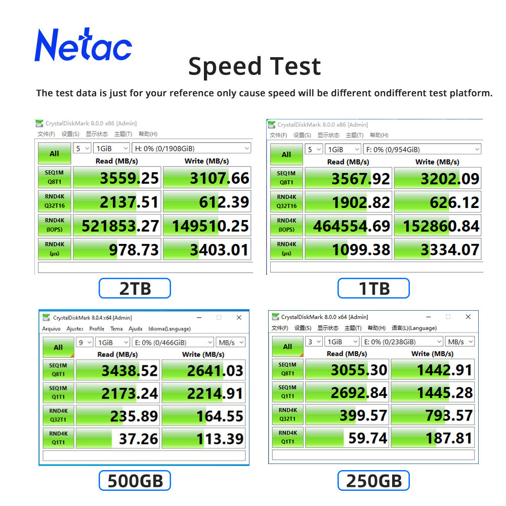 Netac SSD NVMe M2 250GB 500GB NVMe SSD 1TB 2TB M.2 2280 PCIe 内蔵ソリッドステートハードドライブディスクラップトップデスクトップ用