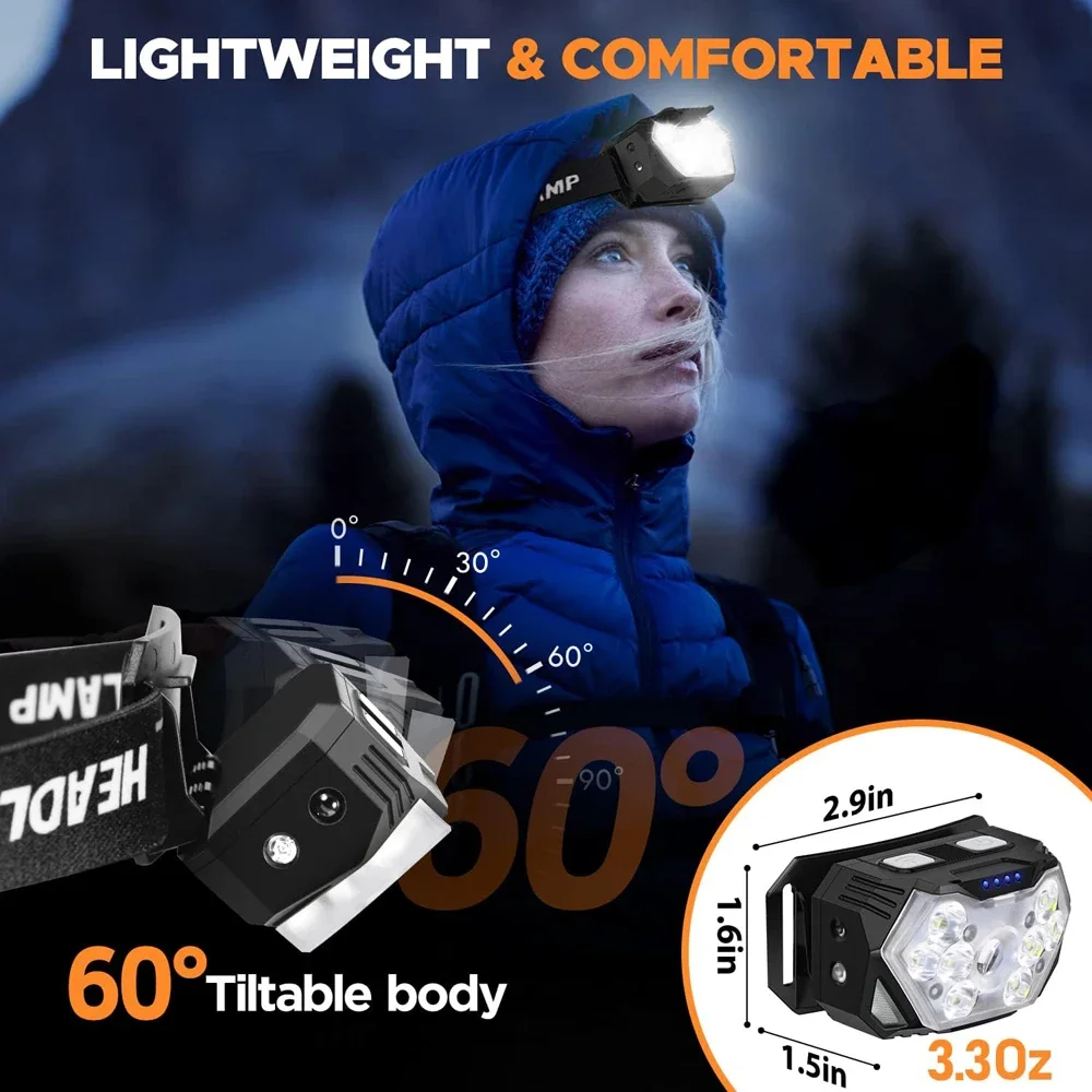 Neue 2000LM Ultra Helle 9 LED Scheinwerfer USB C Aufladbare Scheinwerfer 10 Modi Wasserdicht Motion Sensor Kopf Lampe Arbeit Taschenlampe