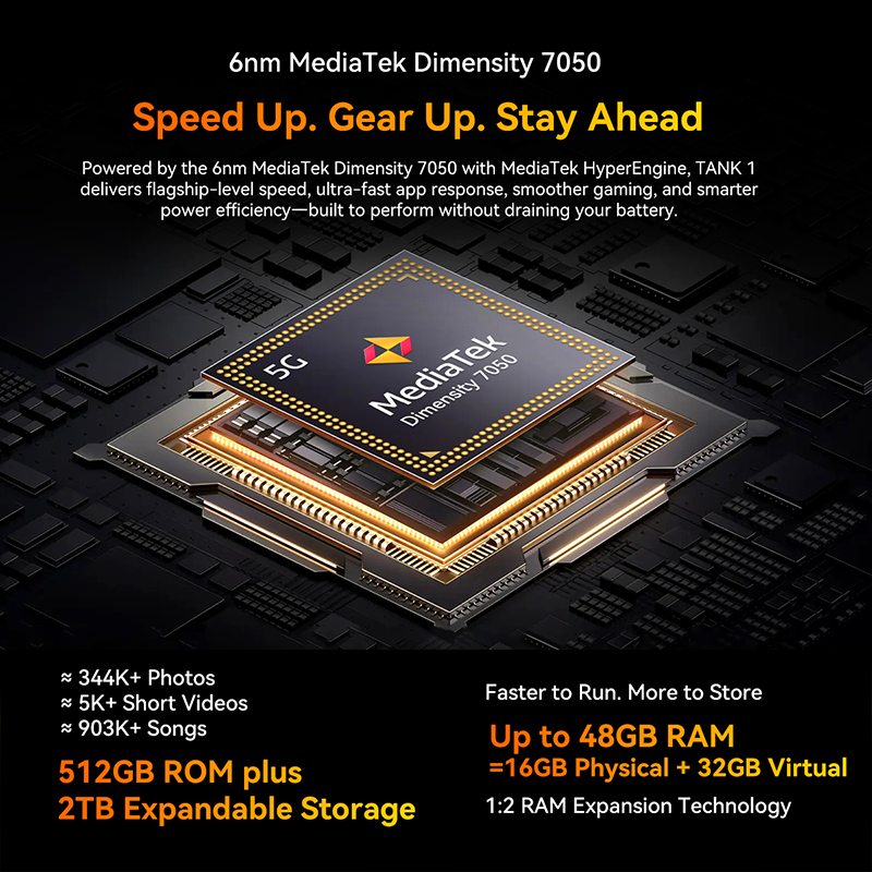 【World premiere】Blackview Oscal TANK 1 Rugged SmartPhone 5G MediaTek Dimensity 7050 20000mAh 6.78" 2.4K 120Hz Display NFC 64MP