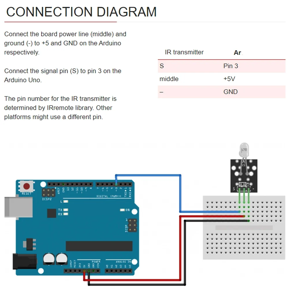 Arduino用赤外線送信機および受信機モジュール,p32,デジタル,38KHz,10個