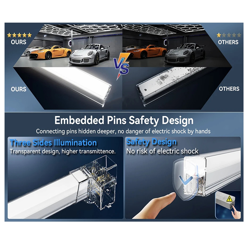A26F-Honeycomb Led DIY Luz de garagem para iluminação de barbearia para mostrar ginásio de reparo de corpo automático 110V