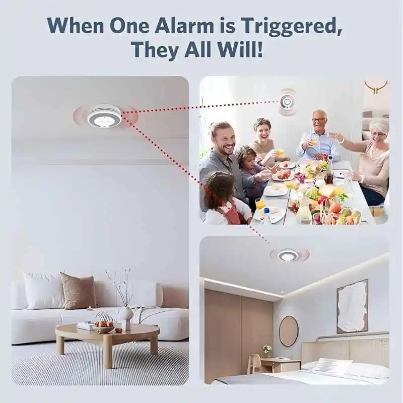 Tuya WiFi Detector de humo interconectado inalámbrico y alarma de calor-batería sellada de 10 años, botón de prueba/silencio grande, Compa de hogar inteligente