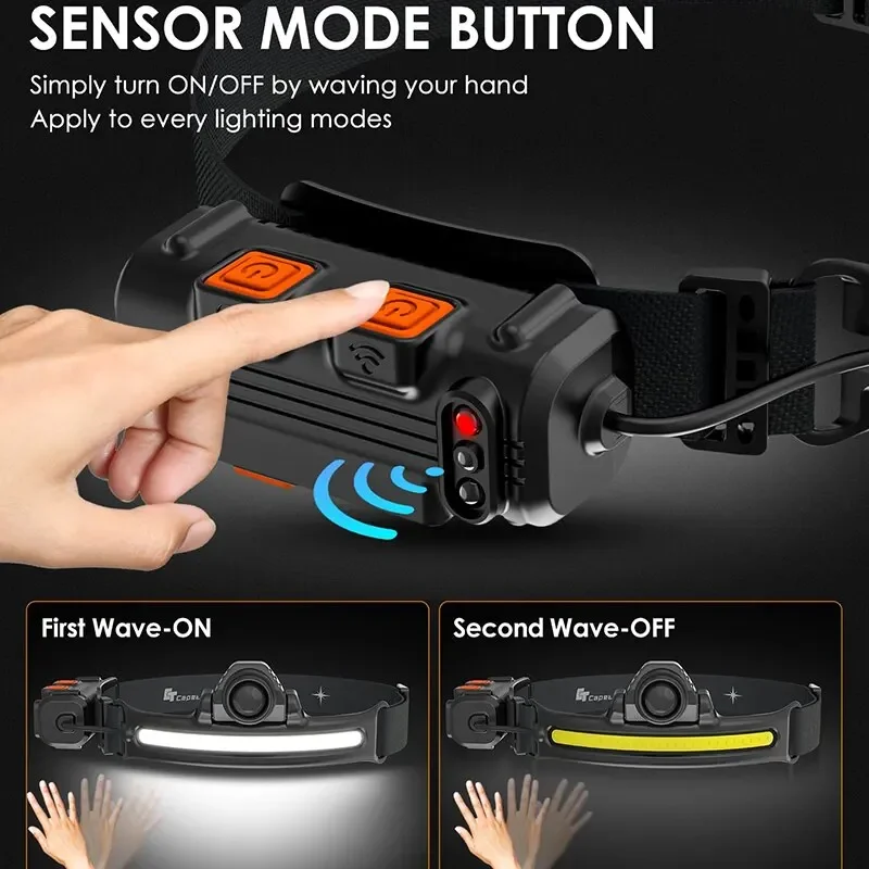 USB wiederauf ladbare Induktion scheinwerfer Zoom Cob LED Scheinwerfer in Batterie Taschenlampe Multifunktion 6 Modi Stirn lampe gebaut