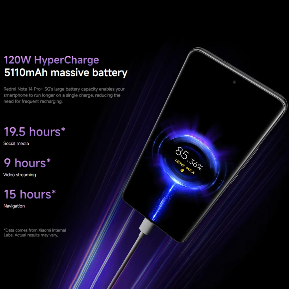 World Premiere Global Version Redmi Note 14 Pro+ 5G Smartphone Snapdragon 7s Gen 3 200MP Rear Camera 120W HyperCharge IP68