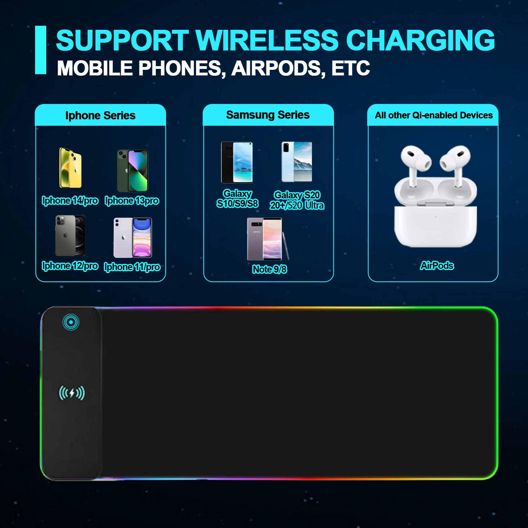 Wireless Charging RGB Mouse Pad Gaming LED Mousepad with 10 Light Modes Extra Large XXL Full Non-Slip Desk Pad Mat for Keyboard