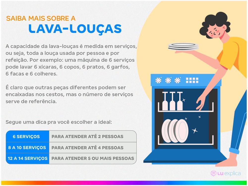 Lava-Louças Brastemp 08 Serviços BLF08AE - 220V