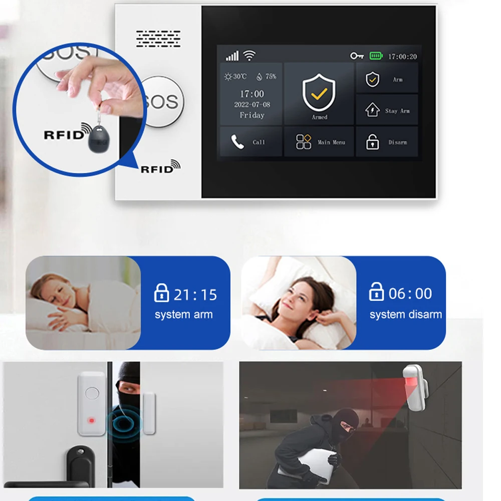 Аксессуары для интеллектуальной сигнализации PGST 433 МГц, подключение WIFI GSM、 Датчик двери, комплект беспроводной домашней охранной сигнализации