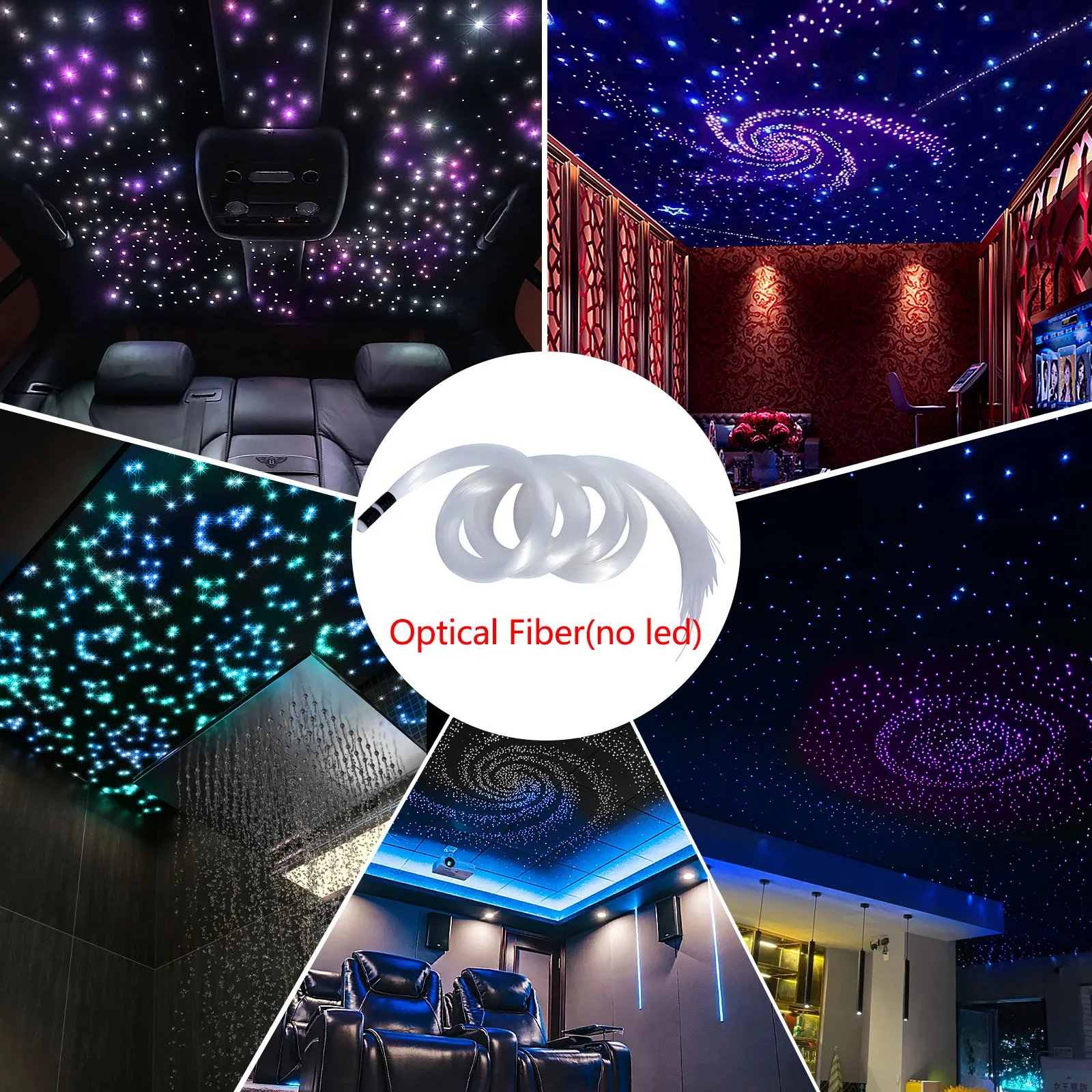 End Glow ไฟเบอร์ออปติก 0.75 มม.PMMA Optical Fiber Cable สําหรับทุกชนิดไฟ LED เครื่องยนต์ DIY Starry Sky Effect ตกแต่งบ้าน