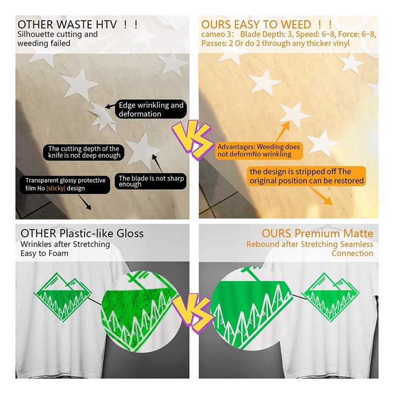 Feuilles de vinyle à transfert de chaleur HTV PU, 36 pièces, 12x10 pouces, fer sur vinyle, machine de presse à chaud, t-shirts de bricolage