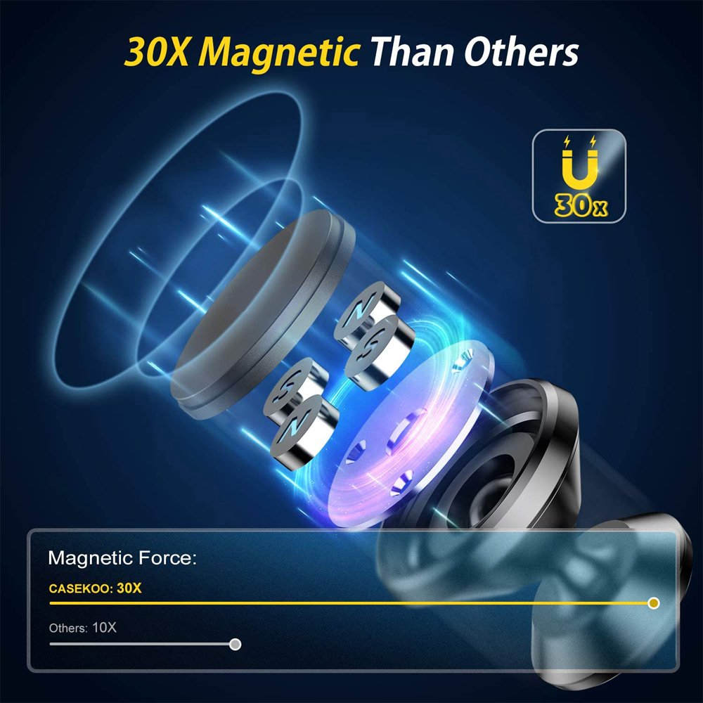 Soporte magnético para teléfono de coche soporte magnético para teléfono móvil soporte GPS para iPhone 14 13 12 Pro Xiaomi Huawei Samsung Oneplus