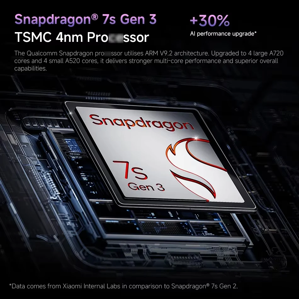 【Brand+】 Xiaomi Redmi Note 14 Pro+ 5G Smartphone 200MP AI camera Snapdragon® 7s Gen 3 120W HyperCharge 6.67 AMOLED display