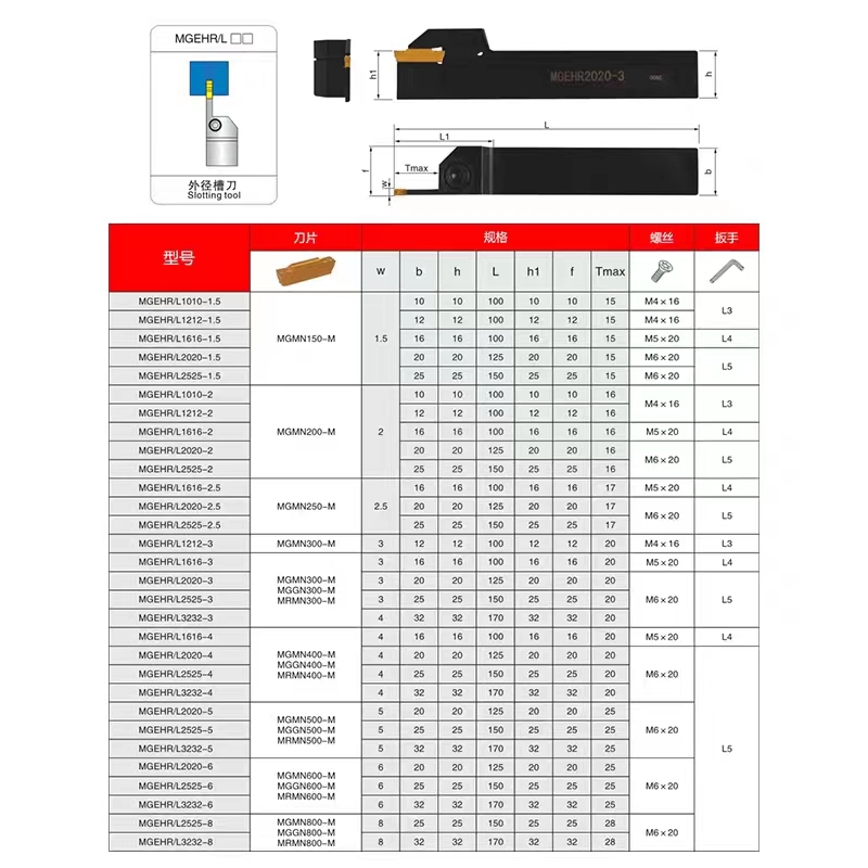Portautensili per scanalatura serie completa MGEHR12 MGEHR1616 MGEHR2020 MGEHR2525 Inserto per scanalatura in metallo duro MGMN150 MGMN200 MGMN300 MGMN400