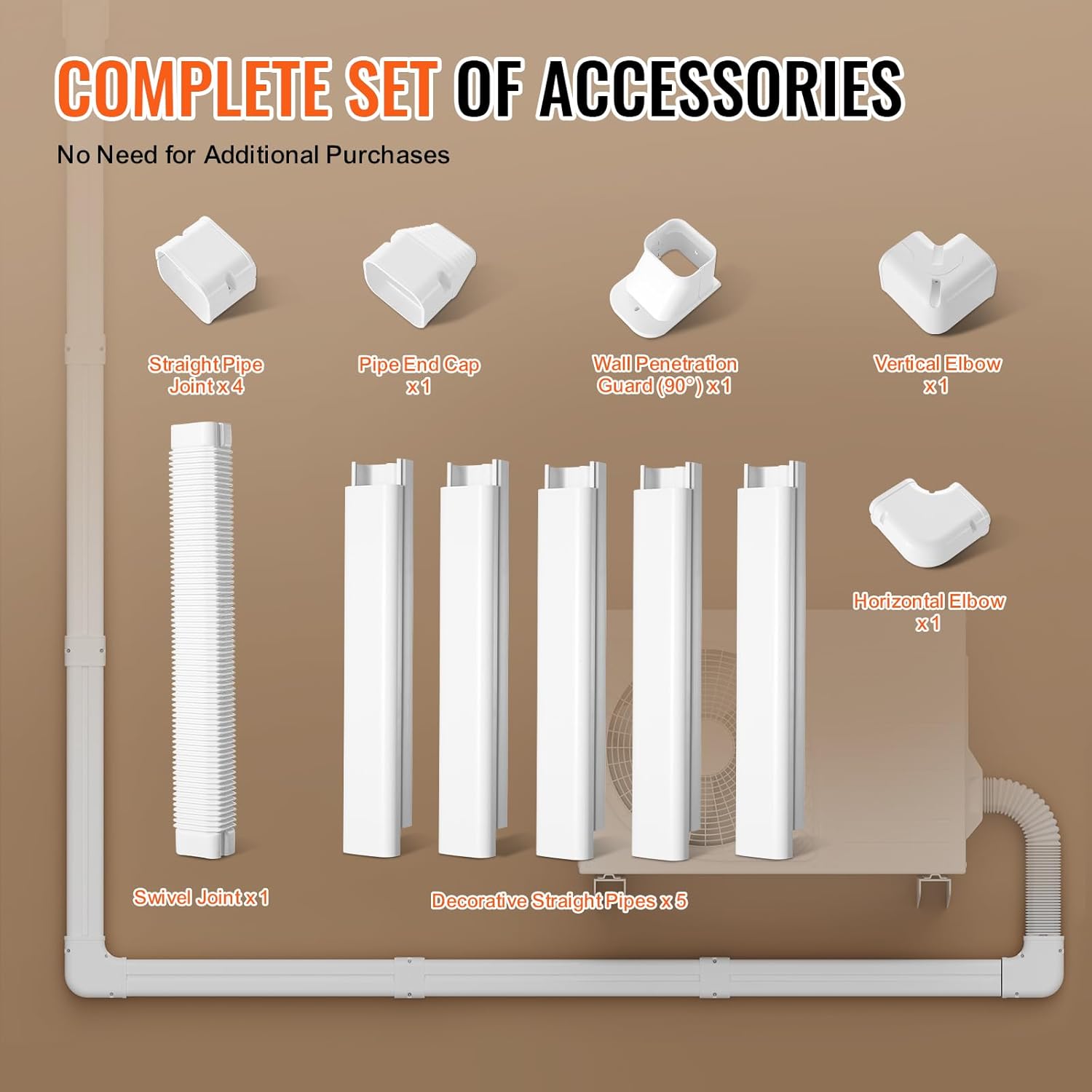 Mini Split Line Set Cover 3-inch W 10Ft L, PVC Decorative Pipe Line Cover for Air Conditioner with 5 Straight Ducts