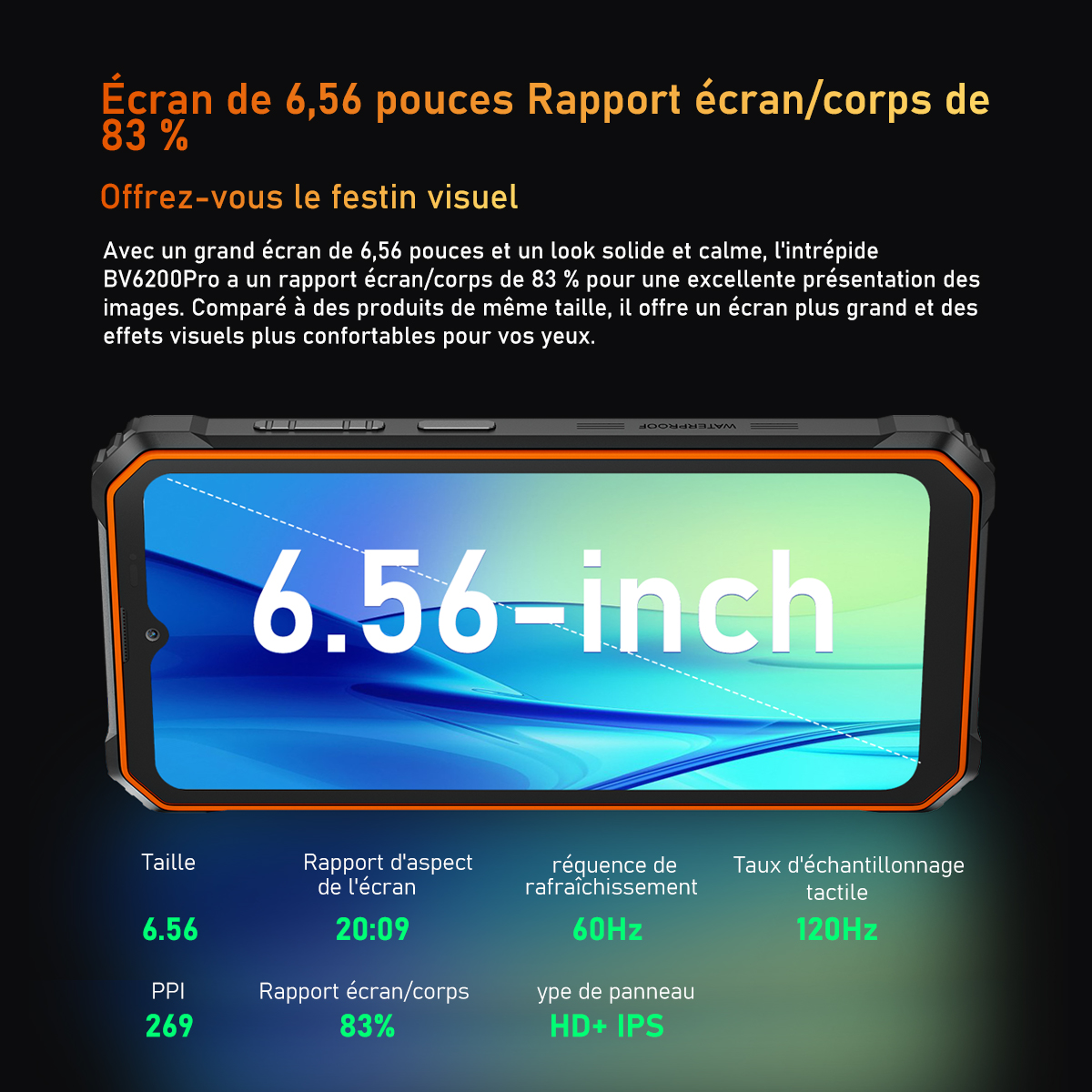 Blackview-Smartphone BV6200 Pro, téléphone portable robuste, Android 13, 6.56, Helio P35, 4 Go + 128 Go, 13000mAh, charge rapide 18W, NDavid