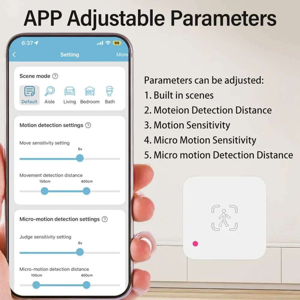 Tuya Zigbee WiFi Menschliche Anwesenheit Sensor MmWave Radar Detektor Mit Helligkeit Sensor Für Smart Home Smart Leben ersetzen PIR Sensor