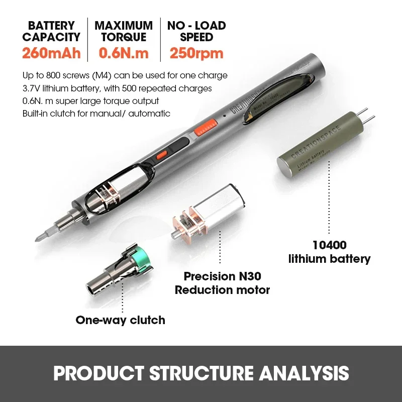 CreationSpace 3.6V Mini Electric Screwdriver Rechargeable Screwdriver Set with LED Light 3 Torque Settings CS0702A