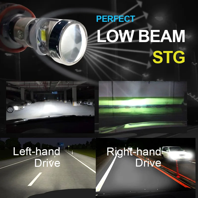 Stella 2x H7 H11 LHD/RHD LED ไฟหน้ามินิเลนส์โปรเจคเตอร์ 9005/9006 Auto LOW Beam STG Canbus หลอดไฟสําหรับรถยนต์/มอเตอร์ 12 V 80W 10000LM