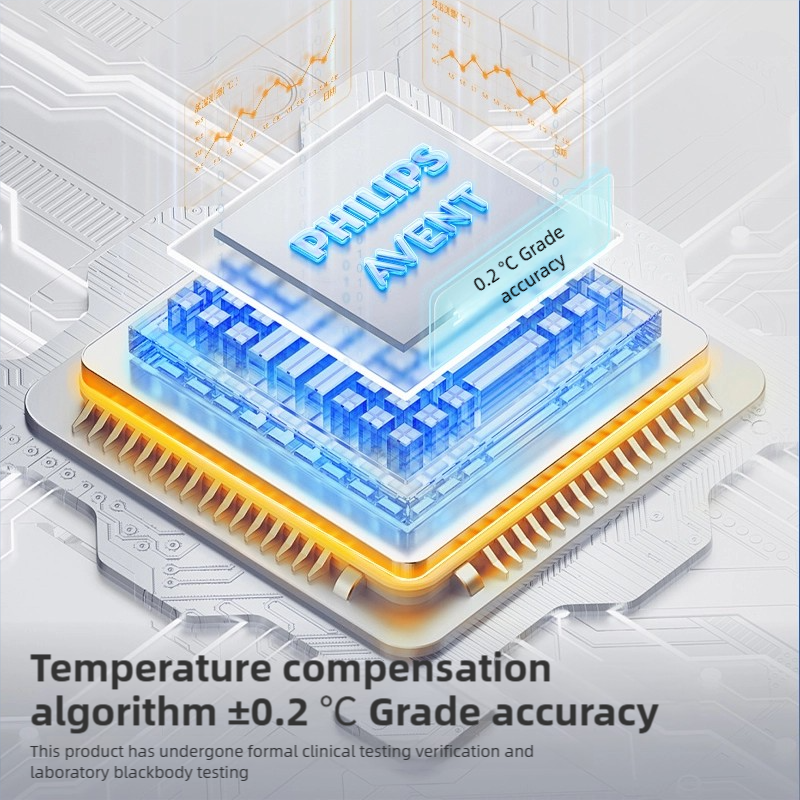 PHILIPS AVENT Non-Contact Infrared Forehead Thermometer – Fast |  Hygienic & Accurate for Babies & Adults