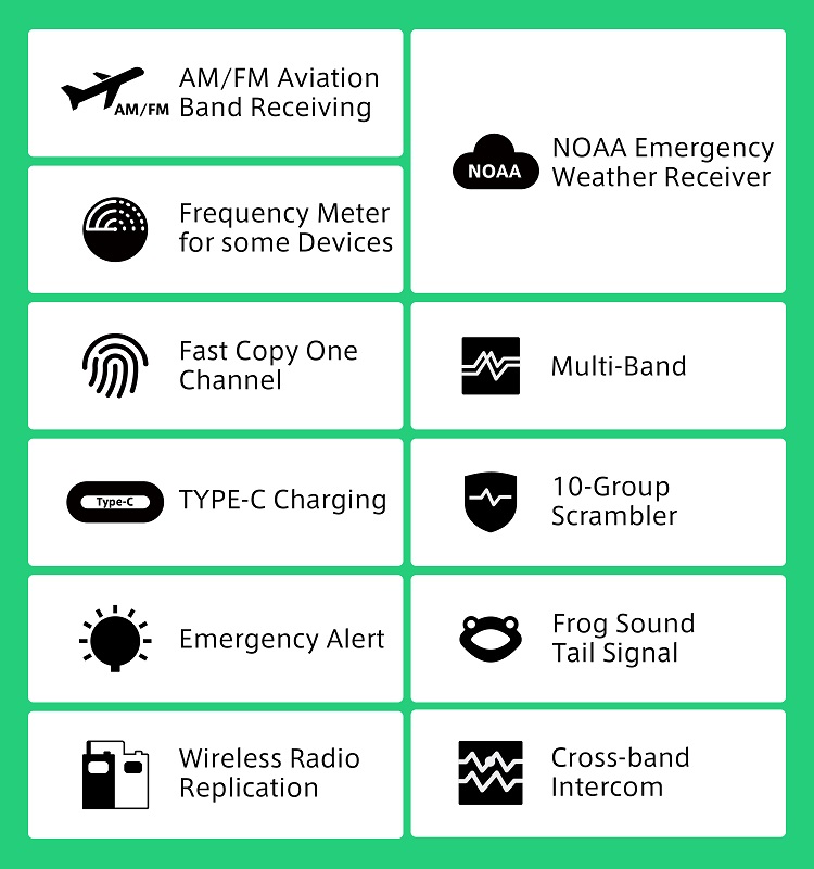 Quansheng UV-K5(8) UV-K58 UV-K6 UVK58 투명 5W C 타입 충전 멀티 밴드 DTMF AM 50-600MHz NOAA 양방향 cb무전기