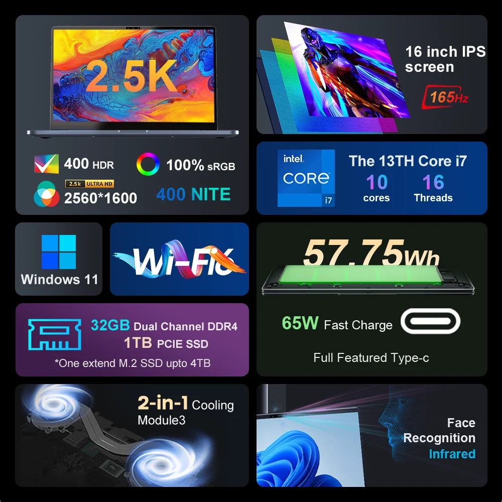 Ninkear  N16 Pro Laptops 16" 2.5K 165Hz Intel Core i7-13620H WiFi 6 32GB RAM  1TB SSD Laptop Windows 11 Notebook Office Computer