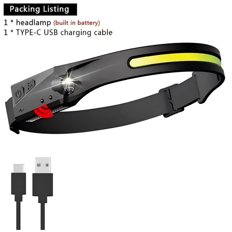 LED誘導ヘッドランプ COBセンサーヘッドライト USB充電ヘッドトーチ バッテリー内蔵懐中電灯 キャンプライト