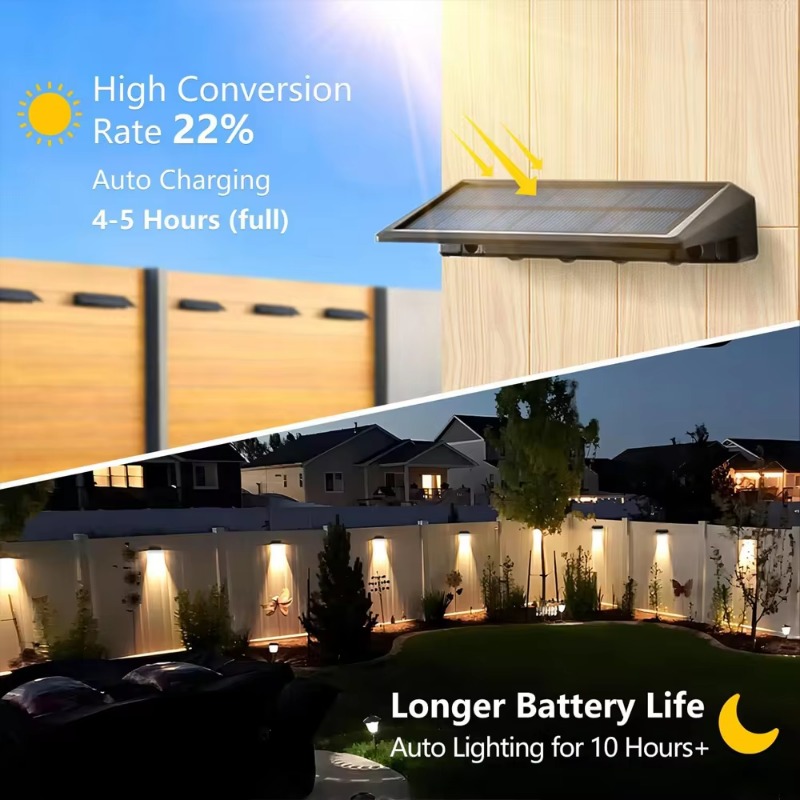 1-4 Uds colector Solar luz exterior impermeable iluminación Solar hogar jardín patio decoración luz Solar al aire libre