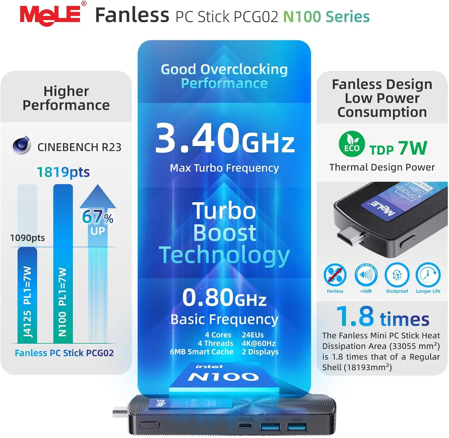 MeLE PCG02 Fanless Mini PC Stick, N100 8GB 128GB 256GB Micro Desktop Computer, Support Auto Power on, Wi-Fi5 Gigabit Ethernet