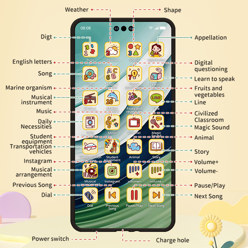 Brinquedo celular brinquedos educativos celular bebê criança brinquedo educativo telefone móvel modelo brinquedo para crianças aniversário presente de natal