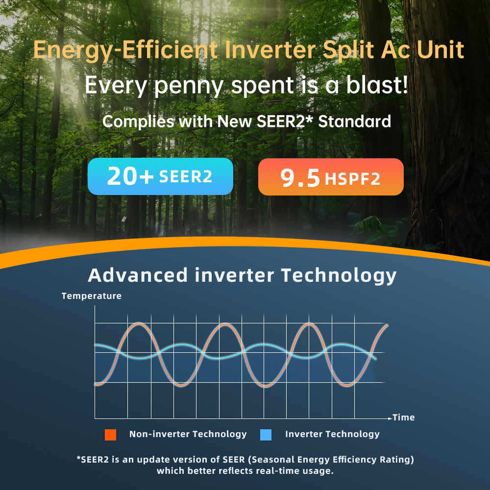 Gree R410a 220v 60hz 9000btu 12000btu Mini Split Heating Pump Wall Mounted Inverter Split Air Conditioners