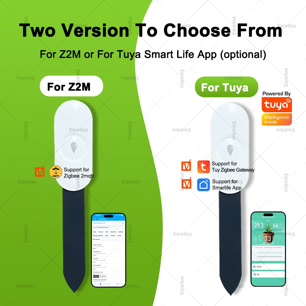 Tuya Smart Life Zigbee-probador de humedad del suelo, higrómetro de temperatura, Sensor de suelo para automatización de jardín doméstico, riego Z2M