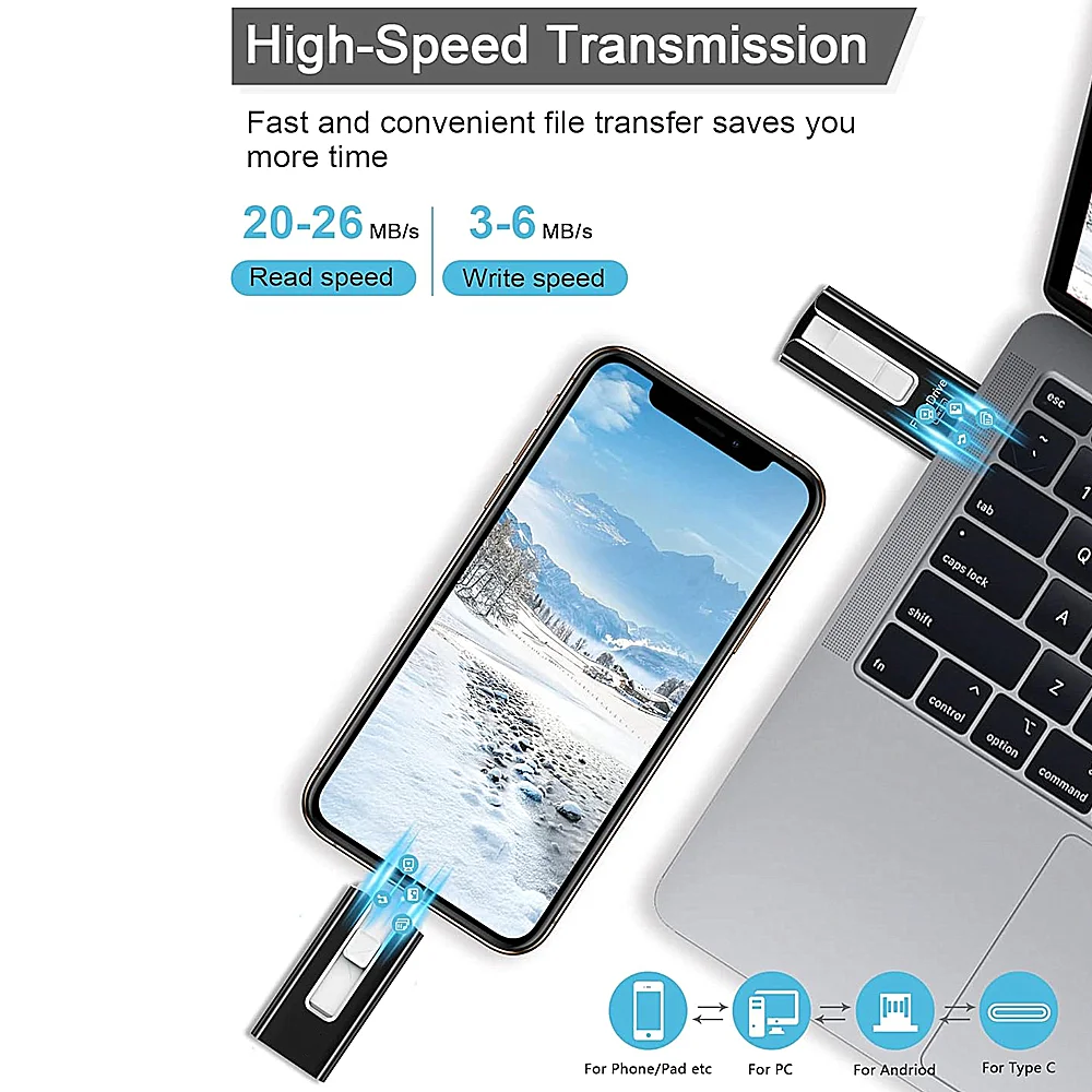 4в1 OTG 512 ГБ 256 ГБ для iPhone USB 3.0 Флэш-накопитель 2 ТБ 1T Android TYPE-C PenDrive Mobile Micro USB Memory Stick Drive бесплатно
