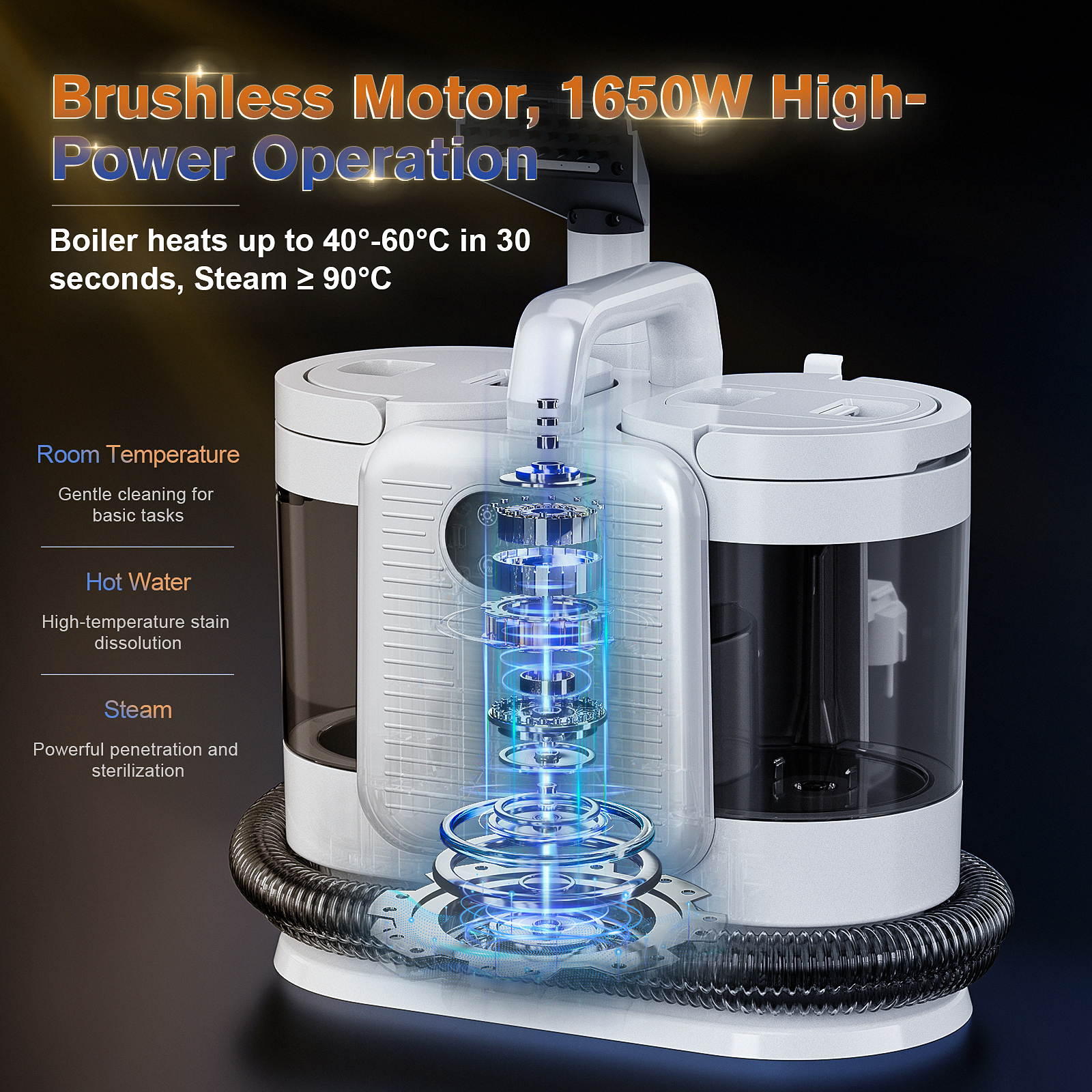 OMESER C988 1650W Steam Clean Machine 15000Pa Spray Brush Suction Power System Cleaner for Carpet Car Sofa Bed Cleaning Washer