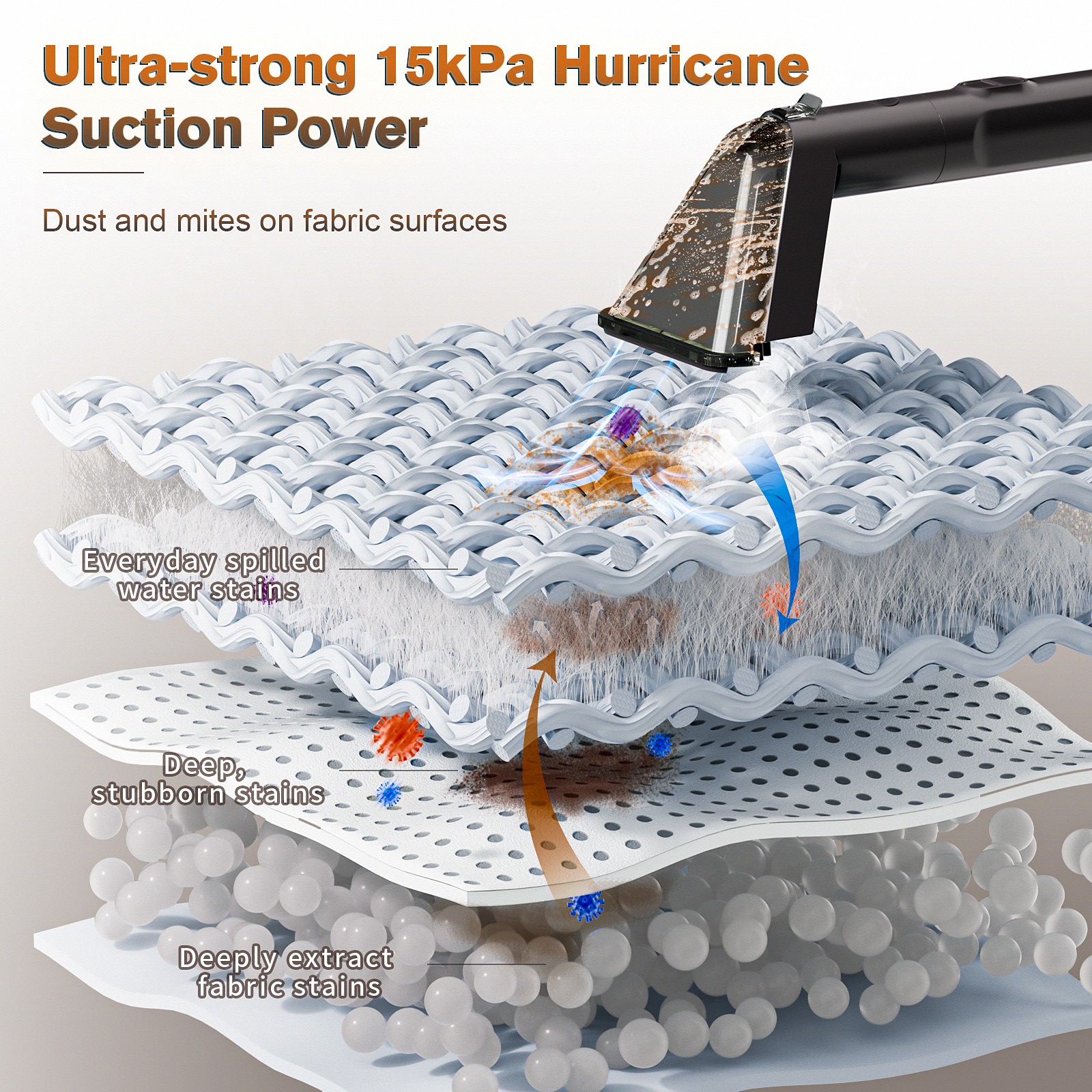 OMESER C988 1650W Steam Clean Machine 15000Pa Spray Brush Suction Power System Cleaner for Carpet Car Sofa Bed Cleaning Washer