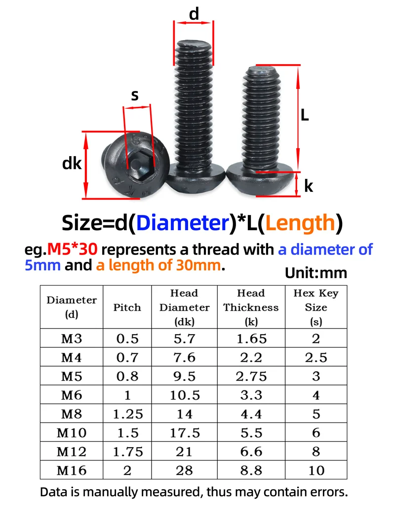 Kit de tornillos de cabeza de botón hexagonal 2510p M2 M2.5 M3 M4 M5 M6 negro 10,9 grado tornillos Allen pernos con arandelas de tuercas ISO7380