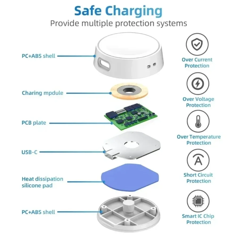 Relógio portátil carregador sem fio cabo tipo c chaveiro para samsung galaxy watch 7 6 5 clássico pro 4 3 ativo 2 doca de carregamento rápido