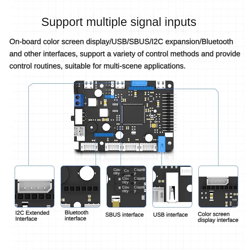 ROS Robot Control Board mit STM32 unterstützt 4-Kanal-Encoder-Motor und PWM/BUS-Servosteuerung, kompatibel mit JETSON oder Raspberry Pi