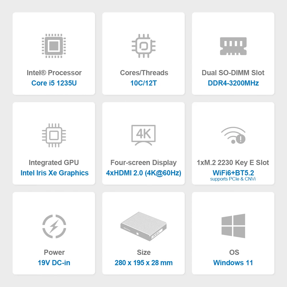 Maxtang SXRL 20 Mini Pc I5 1235u DDR4 32GB 1TB 4HDMI 2LAN Aluminium fanless Pc with Timer Windows 11 Computer  for Industrial