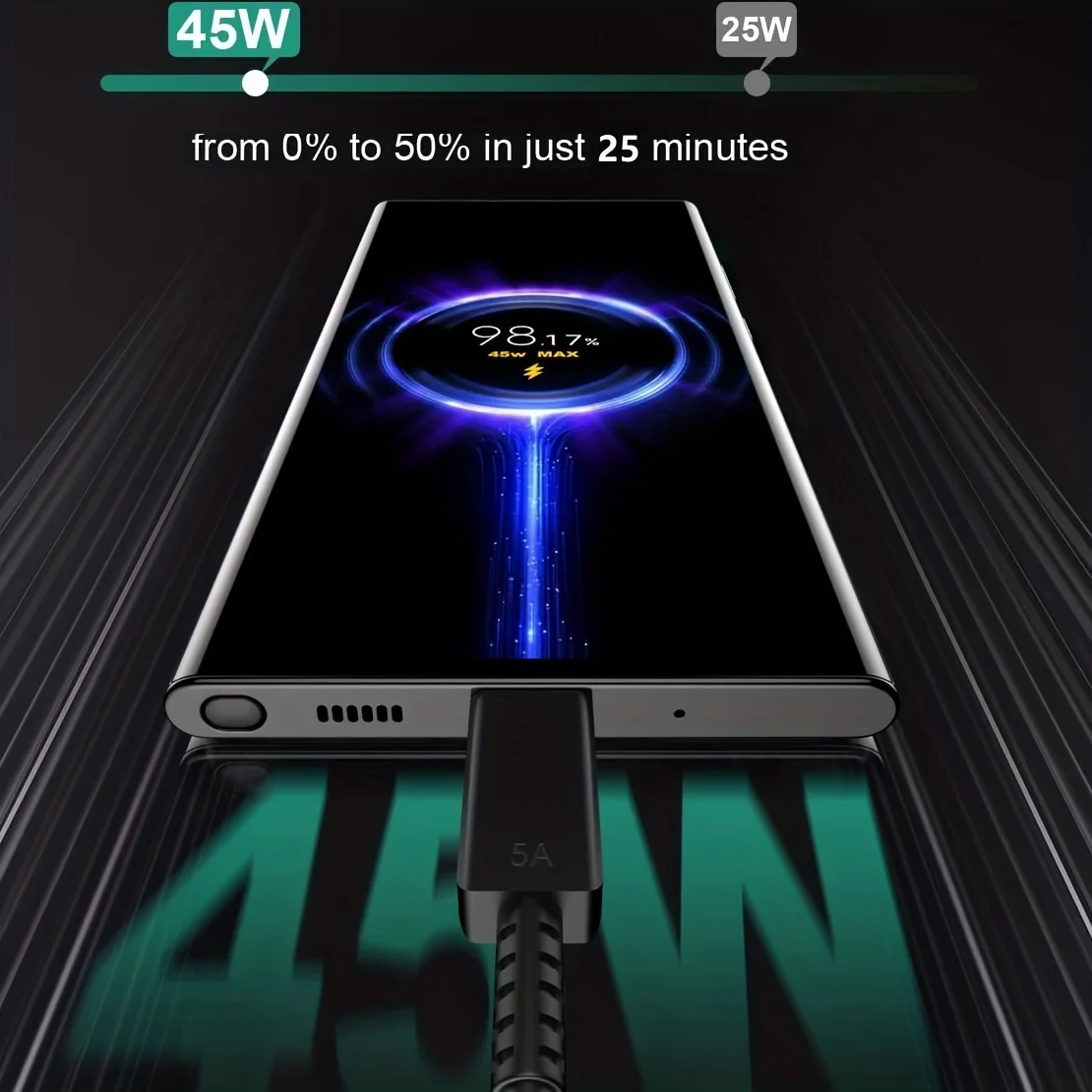 Ładowarka USB-C do telefonu komórkowego 45 W Wtyczka do szybkiego ładowania Adapter ładowarki do telefonu komórkowego Odpowiedni do tabletu telefonicznego Wtyczka do szybkiego ładowania