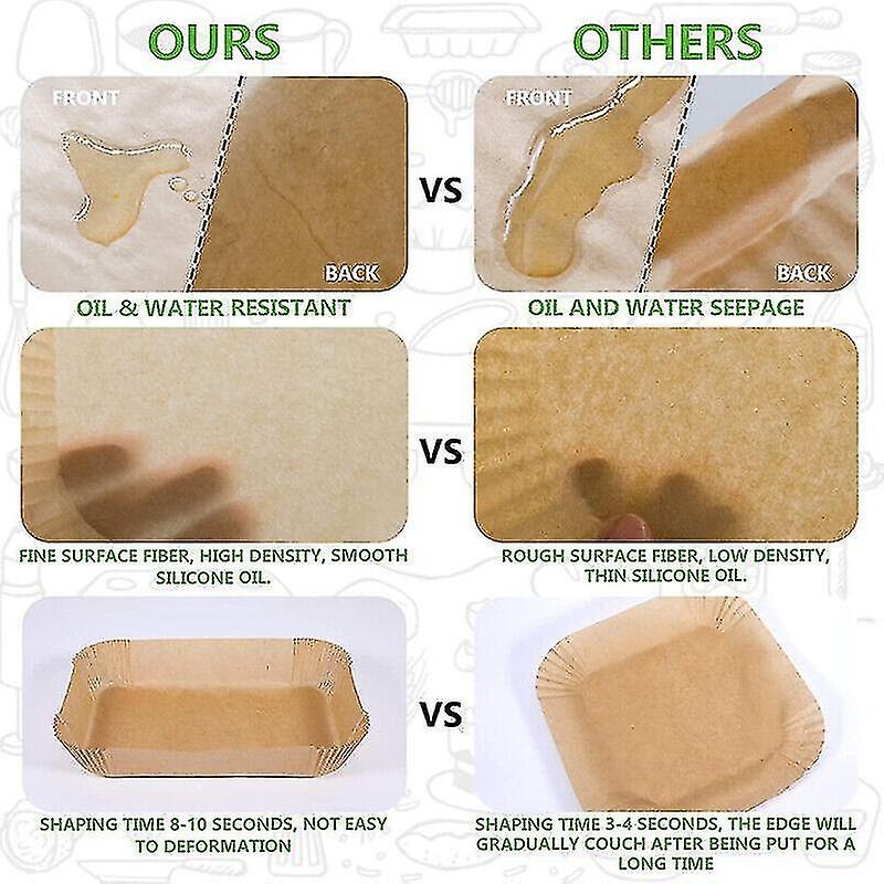 Einweg-Papierbackform, Luftfritteuse, liniert, antihaftbeschichtete Papierpfanne zum Kochen von Ofen, Mikrowelle, rechteckiger Aufbewahrungsbehälter für Lebensmittel