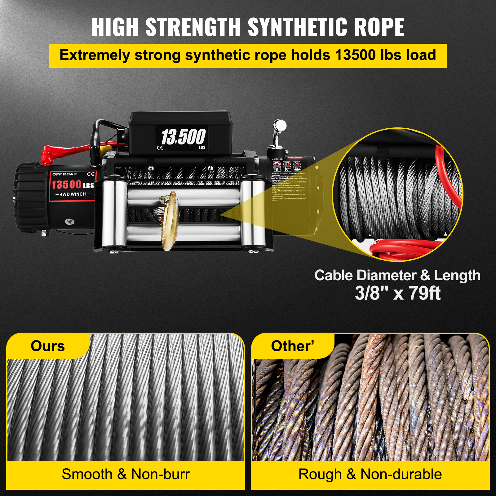 VEVOR 12V Elektrische Seilwinde 6123,5 kg Elektrische Winde Elektrische Motorwinde 62 x 36 x 27 cm Motorwinde