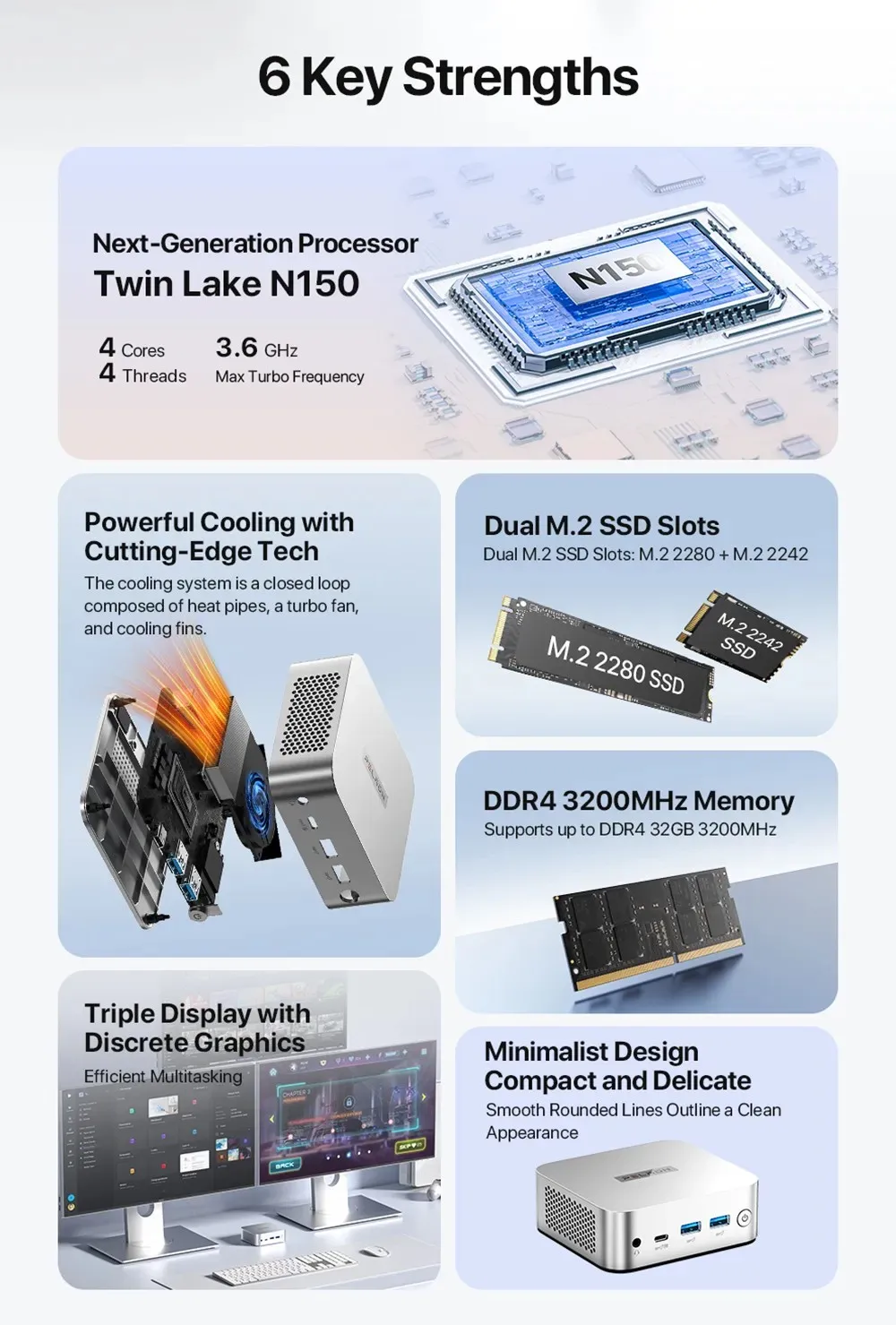 2025 Neuer PELADN WI-9 Mini-PC (Ultra-kompakte Größe) Twin Lake N150 Mini-Computer 16 GB DDR4 512 GB Dual SSD Typ-C Dual HDMI RJ45 LAN WiFi5 Bluetooth 4.2 4K Triple Display Tragbarer PC Windows 11