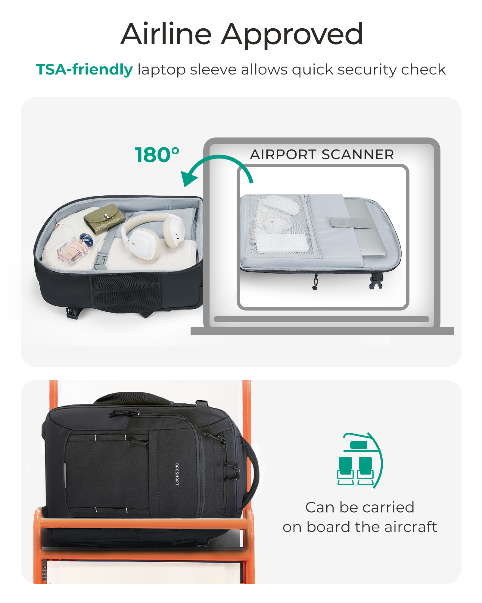 Mochila BAGSMART com rodinhas para laptop de 17 polegadas, resistente à água, grande capacidade, 40L, bagagem de viagem, mochila com rodas para homens e mulheres