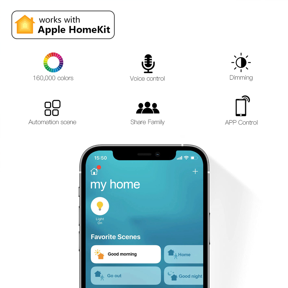Homekit WiFi Smart LED Controller Dimmer 5V USB DC 12V 24V Siri Controllo vocale per RGB RGB + CCT RGBCW Luce di striscia 4 Pin 6 Pin