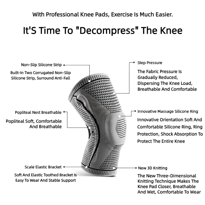 Rodilleras de doble compresión, soporte para alivio del dolor, deportes, correr, gimnasio, alivio de las articulaciones, recuperación de lesiones por desgarro de menisco