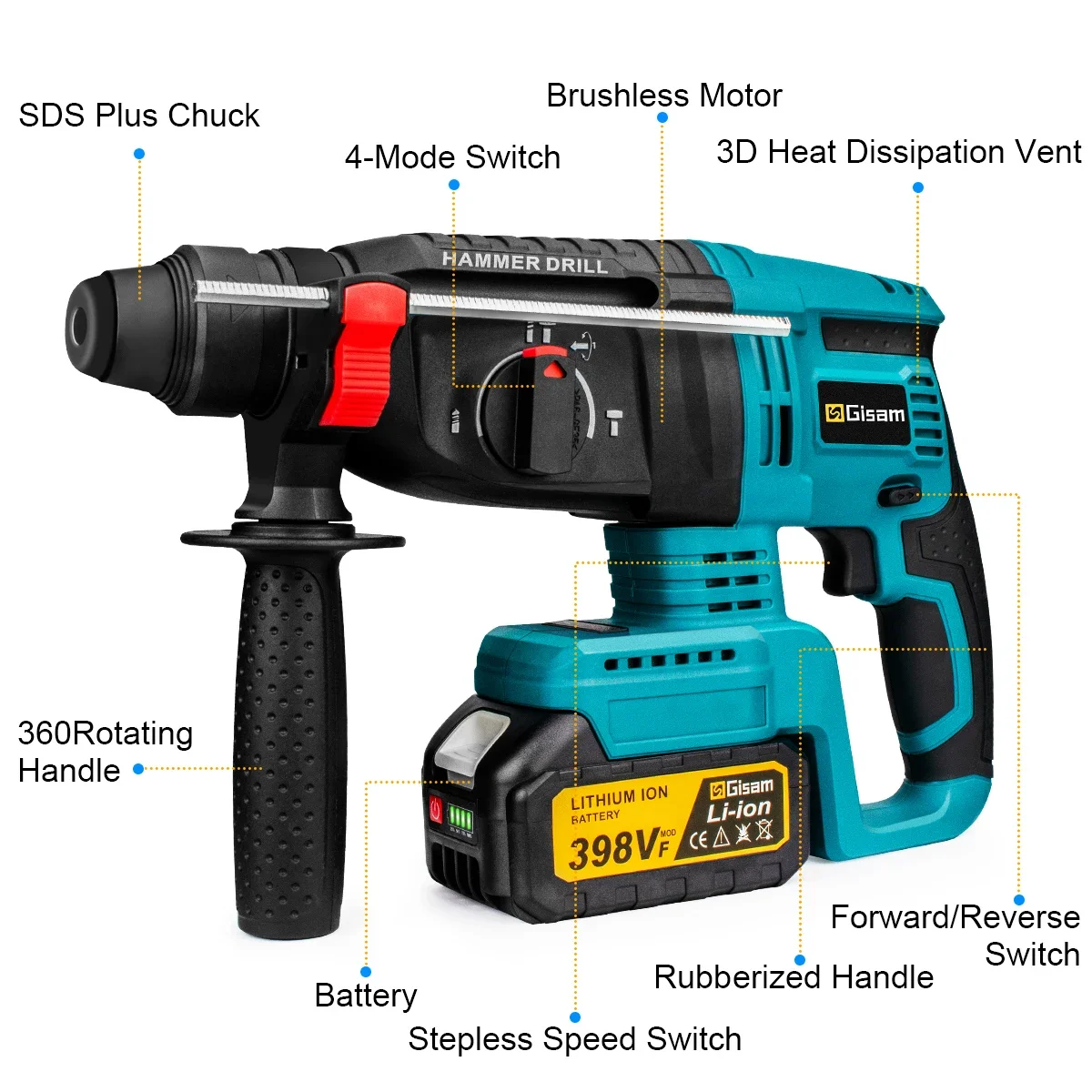 Gisam 26mm Brushless Electric Hammer Multifunctional Rotary Drill Hammer Cordless Rechargeable Power Tool For Makita 18V Battery