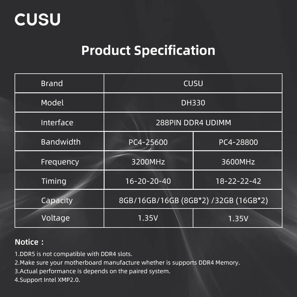 CUSU DDR4 8GB 16GB 3200MHz 3600MHz DDR4 Memoria Ram DDR5 4800MHz 5600MHz 6400MHz 288pin Udimm Memoria de escritorio para computadora