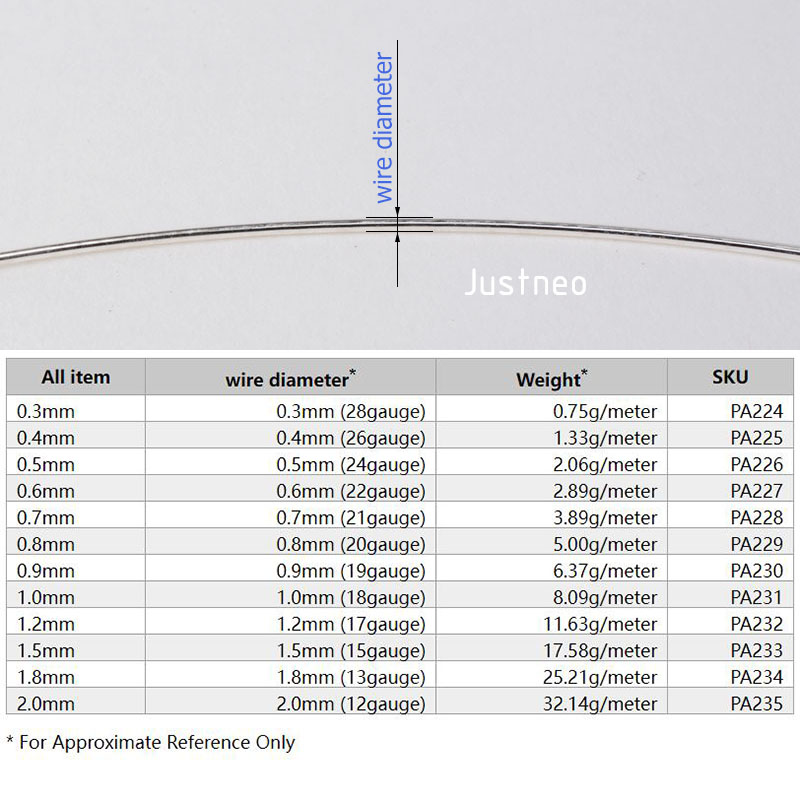 Dây bạc, 0.3-2mm cứng vòng rắn 925 sterling silver bạc hệ thống dây điện dây đối với trang sức TỰ LÀM, beading dây phụ kiện, 1 meter