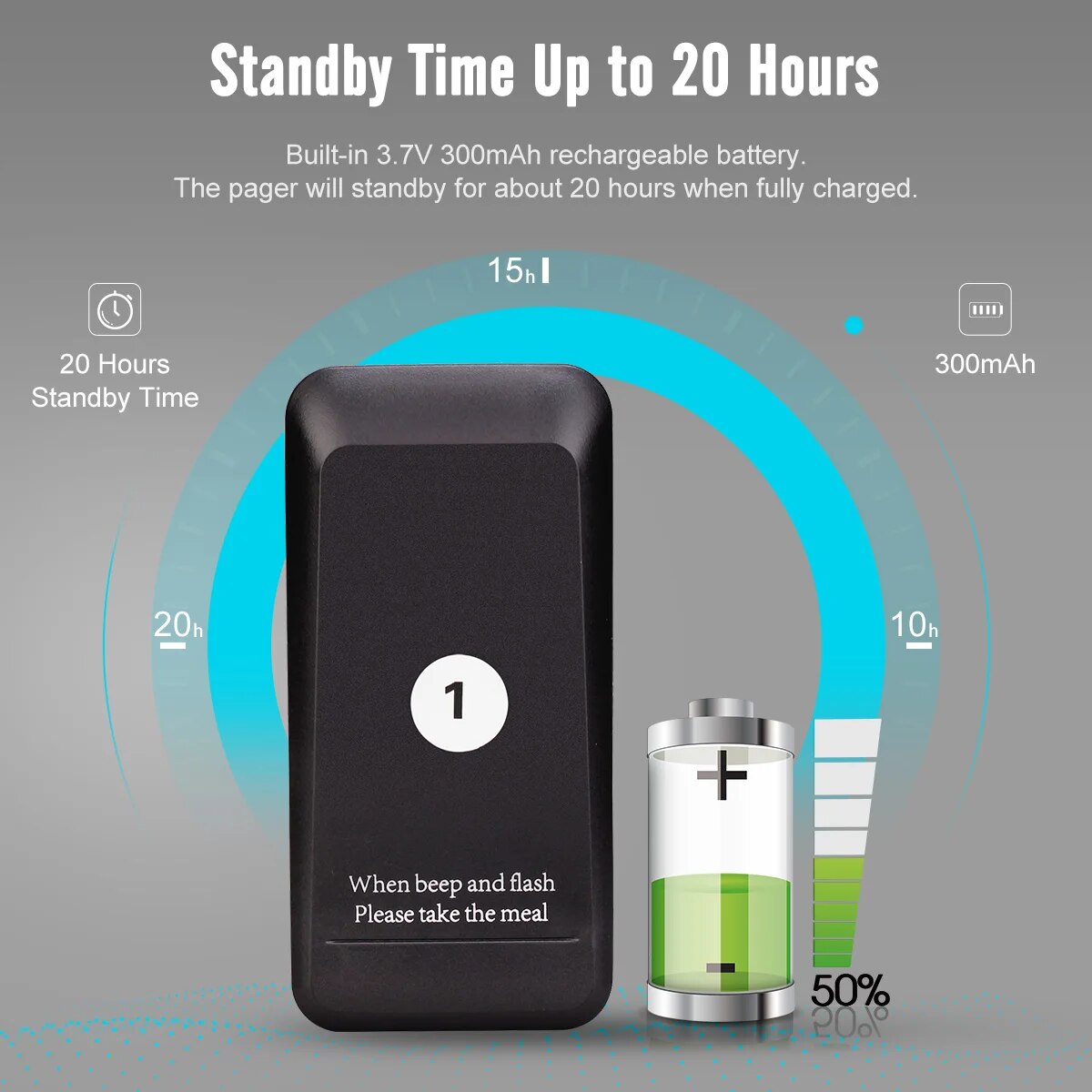 RETEKESS TD157 Pager, kabelloses Anrufsystem, 16 Untersetzer, Summer, Beeper, Glockenempfänger für Bar, Café, Imbisswagen, Hotel, Kirche