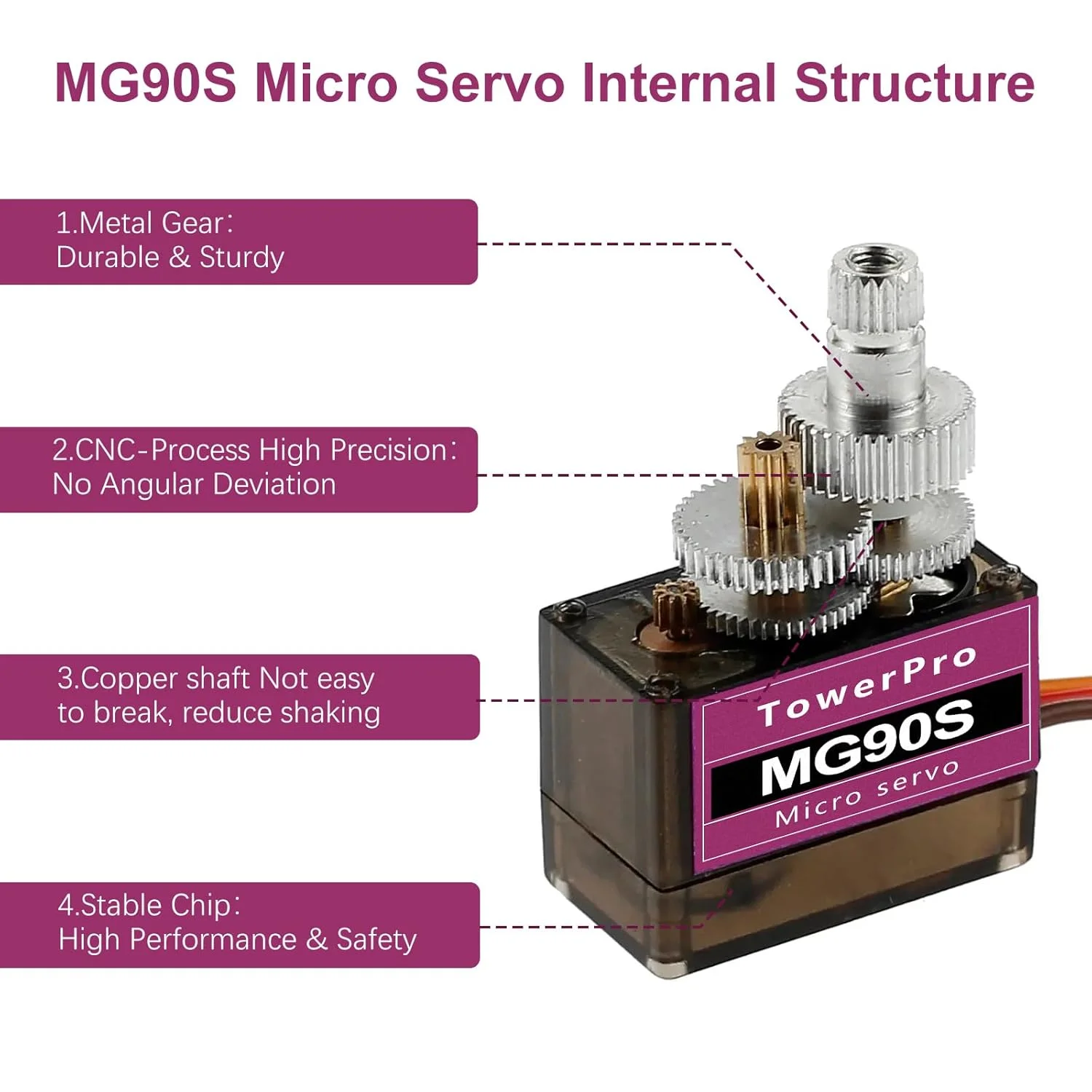 Servo MG90S, 2/5/10 Uds., engranaje totalmente metálico 9g SG90, versión mejorada para helicóptero, avión, barco, coche, Trex 450, Robot RC 180 360 grados