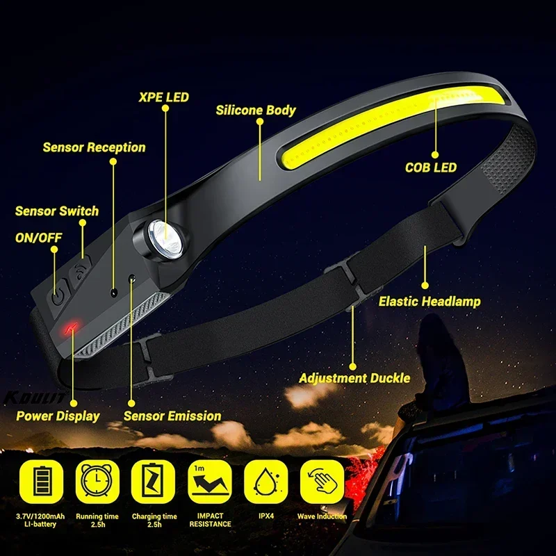 Lámpara de cabeza con Sensor, linterna de cabeza LED, linterna de cabeza recargable, batería integrada, 5 modos de iluminación, linterna para pesca y Camping